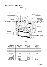 Preview for 7 page of JR ProPo DSX9 Instruction Manual