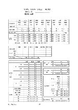 Preview for 72 page of JR ProPo DSX9 Instruction Manual