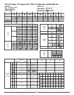 Preview for 74 page of JR Vigor CS Assembly Instructions Manual