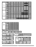 Preview for 75 page of JR Vigor CS Assembly Instructions Manual