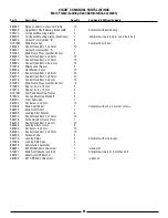 Preview for 81 page of JR Vigor CS Assembly Instructions Manual