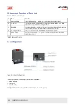 Preview for 22 page of JRC Alpatron AlphaMidiCourse Installation And Operation Manual