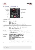 Preview for 30 page of JRC Alpatron AlphaMidiCourse Installation And Operation Manual