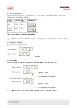 Preview for 34 page of JRC Alpatron AlphaMidiCourse Installation And Operation Manual