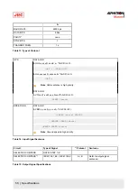 Preview for 55 page of JRC Alpatron AlphaMidiCourse Installation And Operation Manual