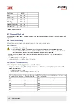 Preview for 59 page of JRC Alpatron AlphaMidiCourse Installation And Operation Manual