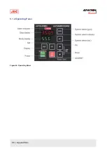 Preview for 69 page of JRC Alpatron AlphaMidiCourse Installation And Operation Manual