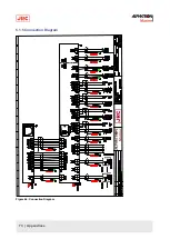 Preview for 73 page of JRC Alpatron AlphaMidiCourse Installation And Operation Manual