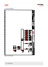 Preview for 74 page of JRC Alpatron AlphaMidiCourse Installation And Operation Manual