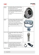 Preview for 81 page of JRC Alpatron AlphaMidiCourse Installation And Operation Manual