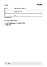 Preview for 6 page of JRC Alphatron Marine Rudder Feedback Unit HD Installation And Operation Manual