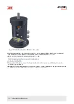 Preview for 17 page of JRC Alphatron Marine Rudder Feedback Unit HD Installation And Operation Manual