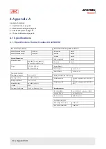 Preview for 22 page of JRC Alphatron Marine Rudder Feedback Unit HD Installation And Operation Manual