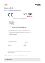 Preview for 33 page of JRC Alphatron Marine Rudder Feedback Unit HD Installation And Operation Manual