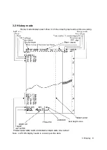 Preview for 21 page of JRC JFE-680 - Instruction Manual