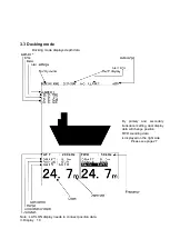 Preview for 22 page of JRC JFE-680 - Instruction Manual