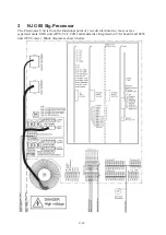 Preview for 28 page of JRC JLN-900 Installation And Instruction Manual