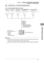 Preview for 45 page of JRC JMA-3300 Series Instruction Manual