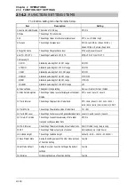 Preview for 160 page of JRC JMA-3300 Series Instruction Manual