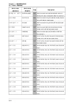 Preview for 230 page of JRC JMA-3300 Series Instruction Manual