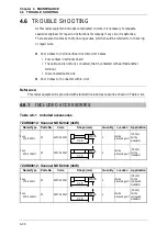 Preview for 238 page of JRC JMA-3300 Series Instruction Manual