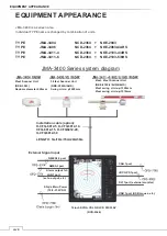 Preview for 30 page of JRC JMA-3400 Series Instruction Manual