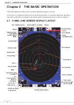 Preview for 84 page of JRC JMA-3400 Series Instruction Manual