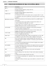 Preview for 94 page of JRC JMA-3400 Series Instruction Manual