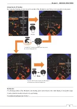 Preview for 103 page of JRC JMA-3400 Series Instruction Manual