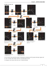 Preview for 123 page of JRC JMA-3400 Series Instruction Manual