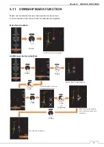 Preview for 125 page of JRC JMA-3400 Series Instruction Manual