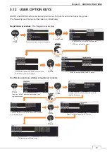 Preview for 127 page of JRC JMA-3400 Series Instruction Manual