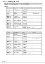 Preview for 260 page of JRC JMA-3400 Series Instruction Manual