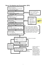 Preview for 7 page of JRC JMR-5400 Series Instruction Manual