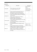 Preview for 110 page of JRC JMR-5400 Series Instruction Manual