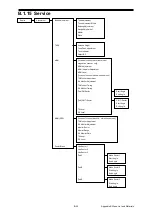 Preview for 167 page of JRC JMR-5400 Series Instruction Manual