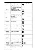 Preview for 196 page of JRC JMR-5400 Series Instruction Manual