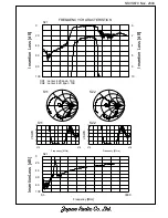 Preview for 4 page of JRC NSVS670 Manual