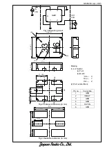 Preview for 2 page of JRC NSVS850 Manual