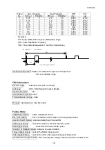 Preview for 14 page of JRC NTG-420 Operation Manual