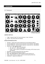 Preview for 3 page of JSI PROGUE User Manual