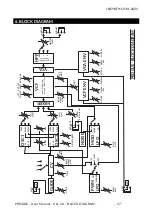 Preview for 17 page of JSI PROGUE User Manual