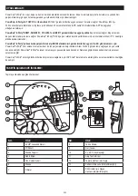 Preview for 202 page of JSP Powercap Infinity User Instructions