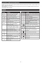 Preview for 250 page of JSP Powercap Infinity User Instructions