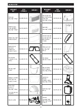 Preview for 253 page of JSP Powercap Infinity User Instructions