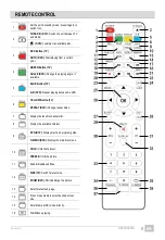 Preview for 10 page of jtc Atlantis 3.2D User Manual