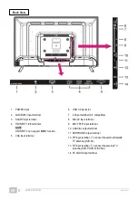 Preview for 7 page of jtc S32H5112J User Manual