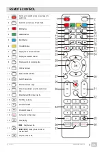 Preview for 8 page of jtc S32H5112J User Manual