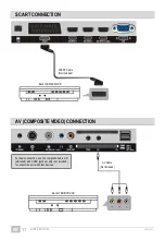 Preview for 13 page of jtc S32H5112J User Manual