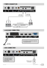 Preview for 14 page of jtc S32H5112J User Manual